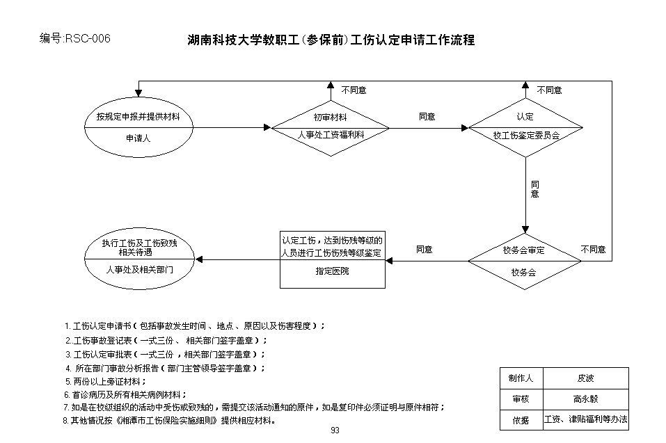 状元红主论坛第一高手