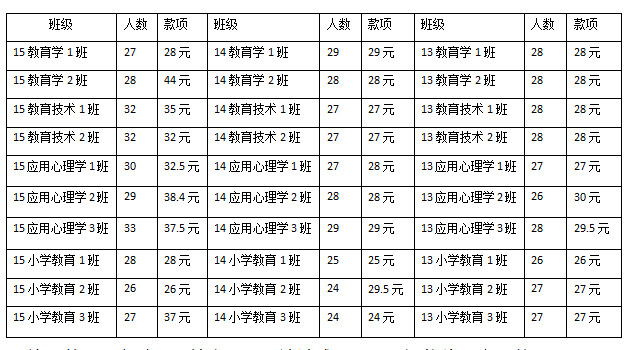 状元红主论坛第一高手