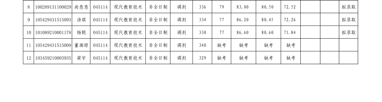 状元红主论坛第一高手