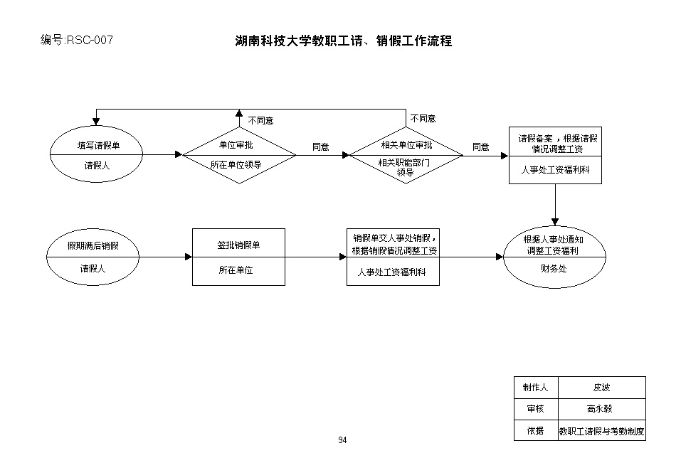 状元红主论坛第一高手