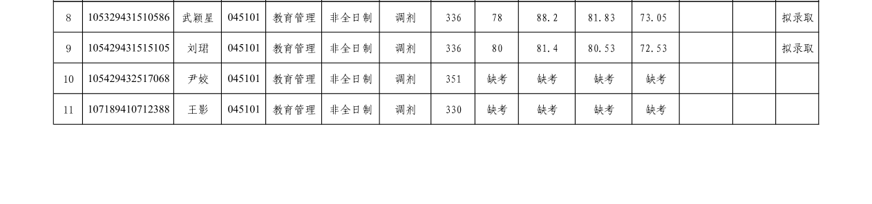 状元红主论坛第一高手