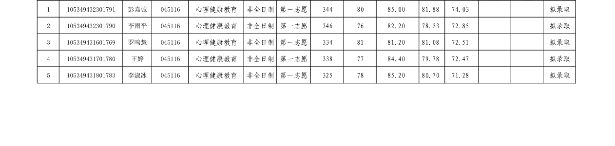 状元红主论坛第一高手