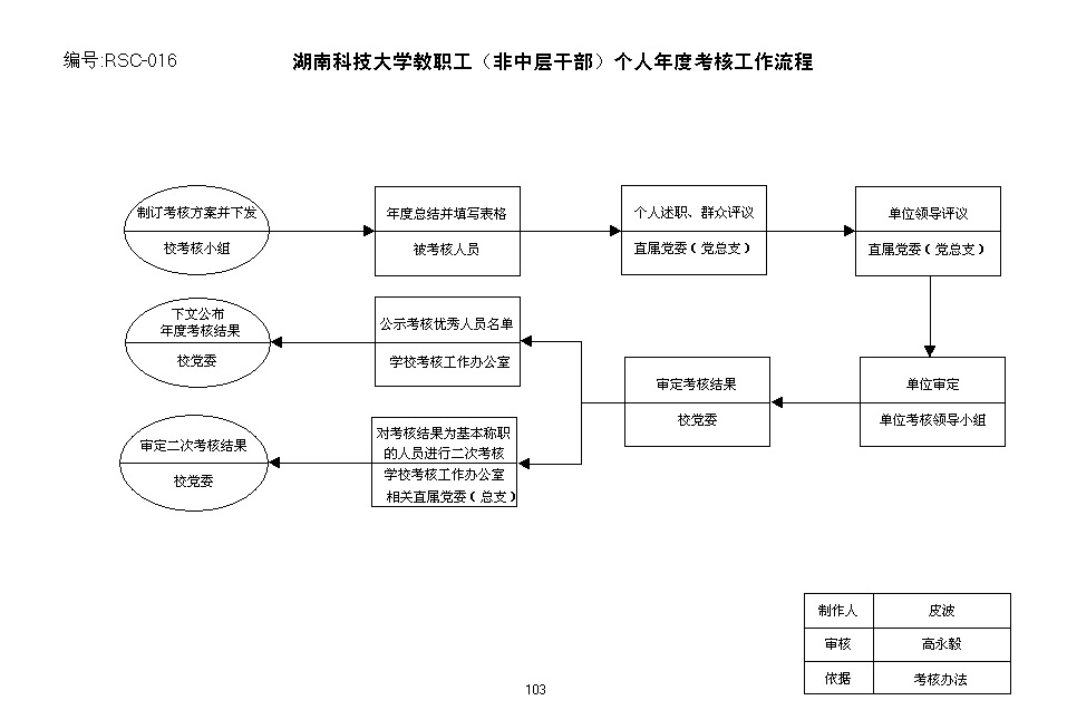 状元红主论坛第一高手