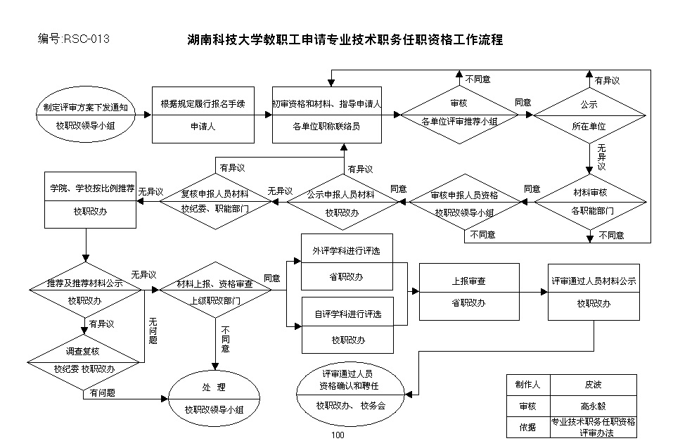 状元红主论坛第一高手