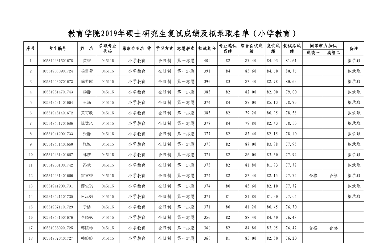 状元红主论坛第一高手